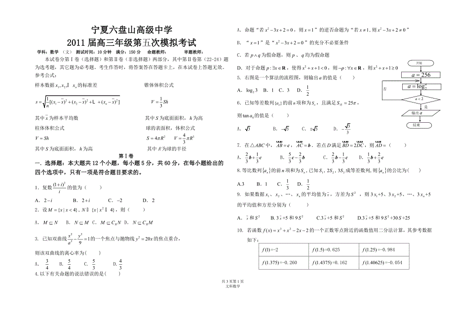 宁夏六盘山高级中学五模文科数学.doc_第1页