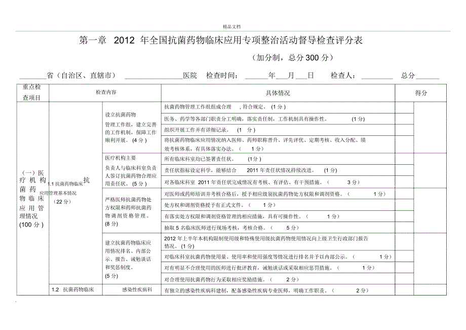 全国抗菌药物临床应用专项整治活动督导检查手册_第3页