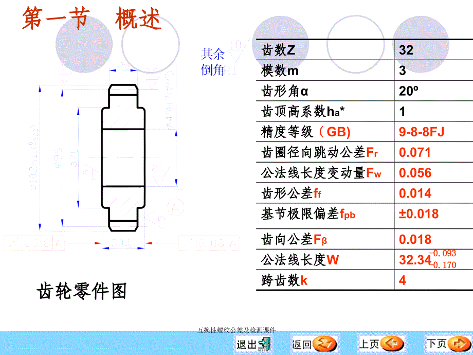 互换性螺纹公差及检测课件_第3页