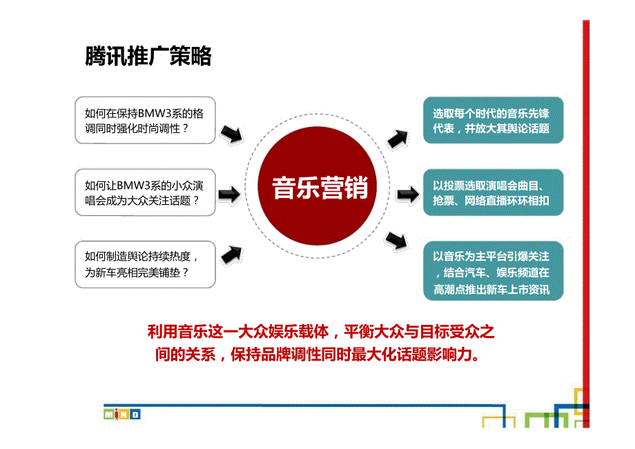 系穿越时尚演唱会_第4页