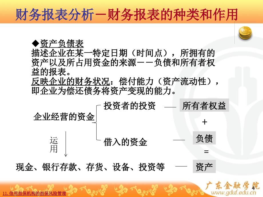 第九章信用担保_第4页