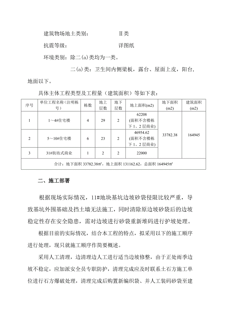 沙袋处理方案.doc_第4页