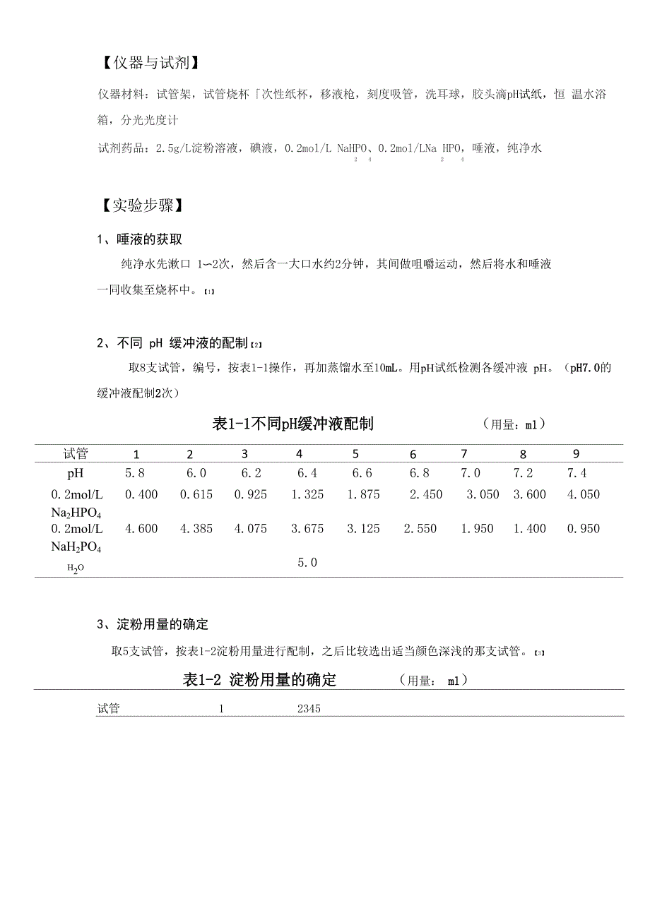 唾液淀粉酶最适pH测定小论文_第2页