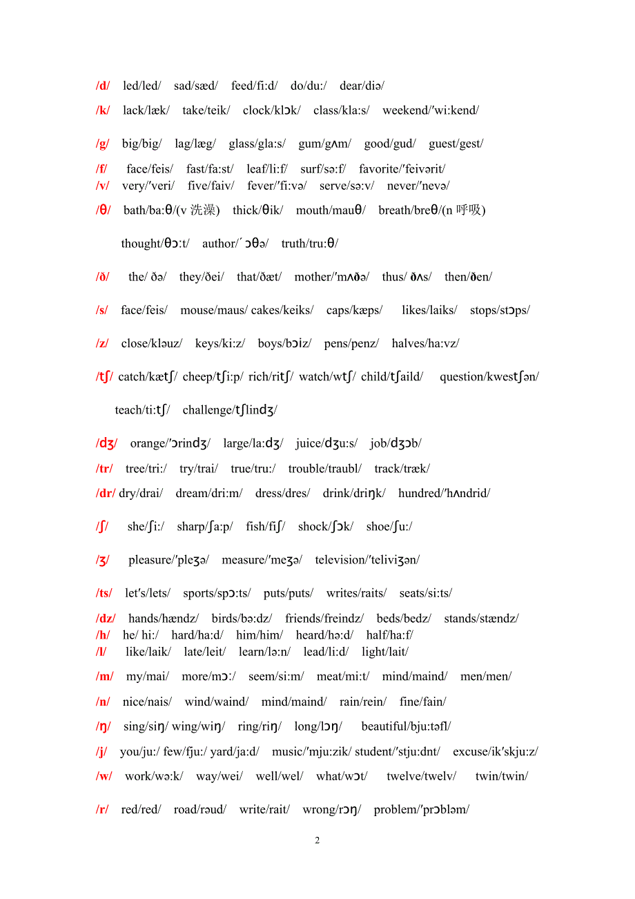 音标教学及练习.doc_第2页