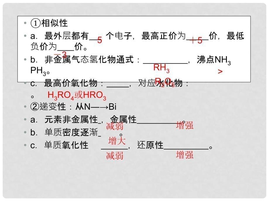 高考化学第一轮复习 氮和磷课件_第5页