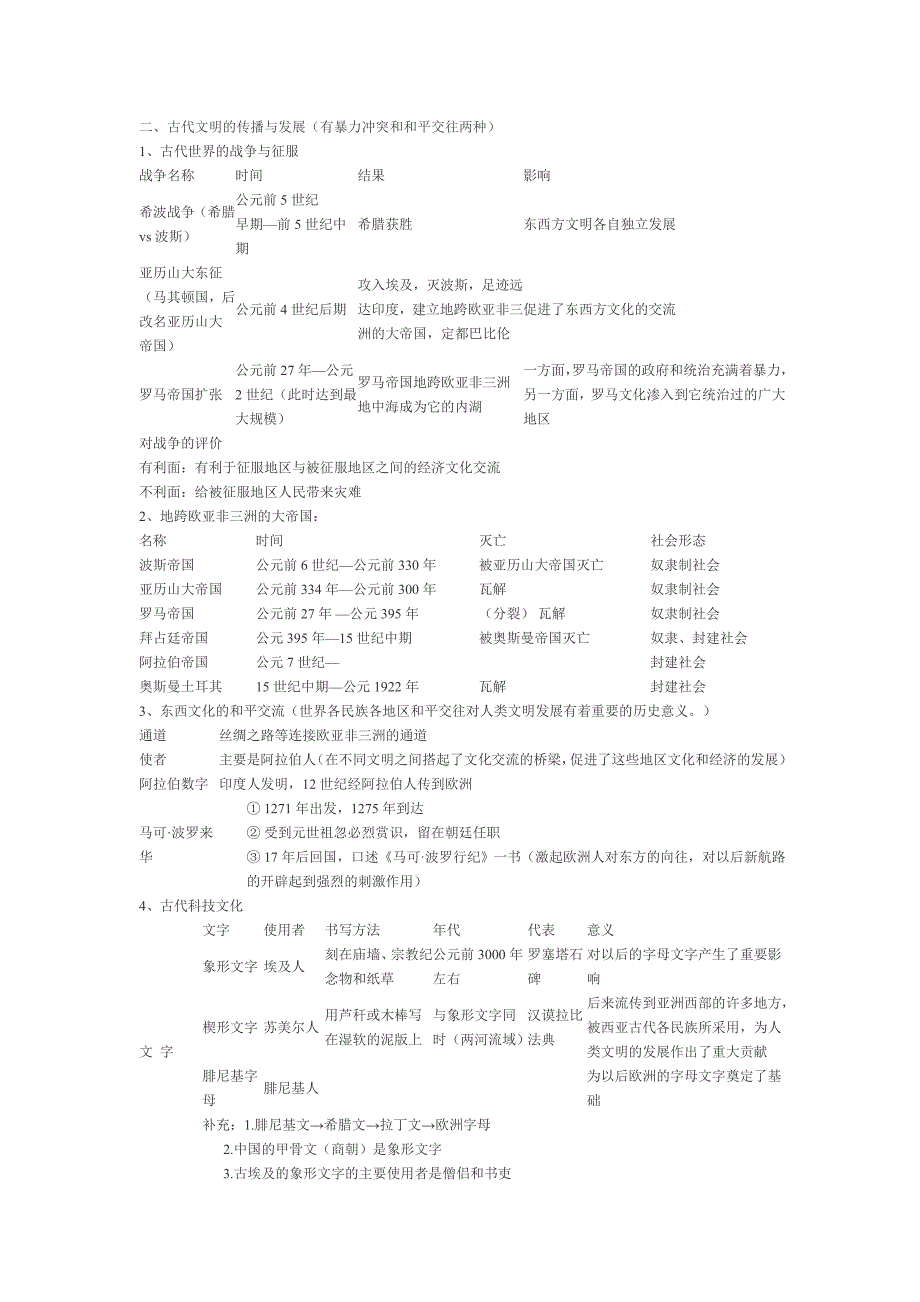 九年级上册历史复习提纲_第3页