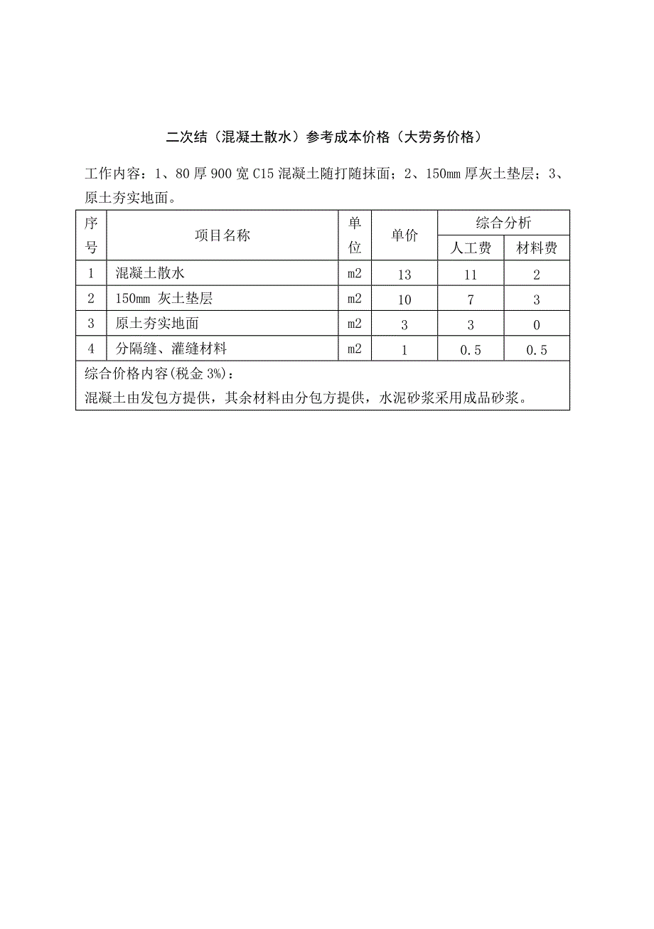 二次结构包工包料劳务价格参考_第2页