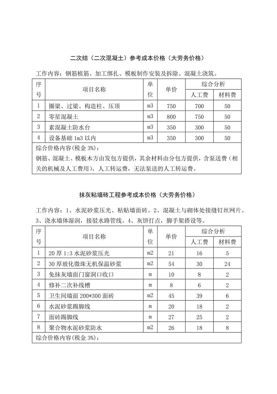 二次结构包工包料劳务价格参考_第5页