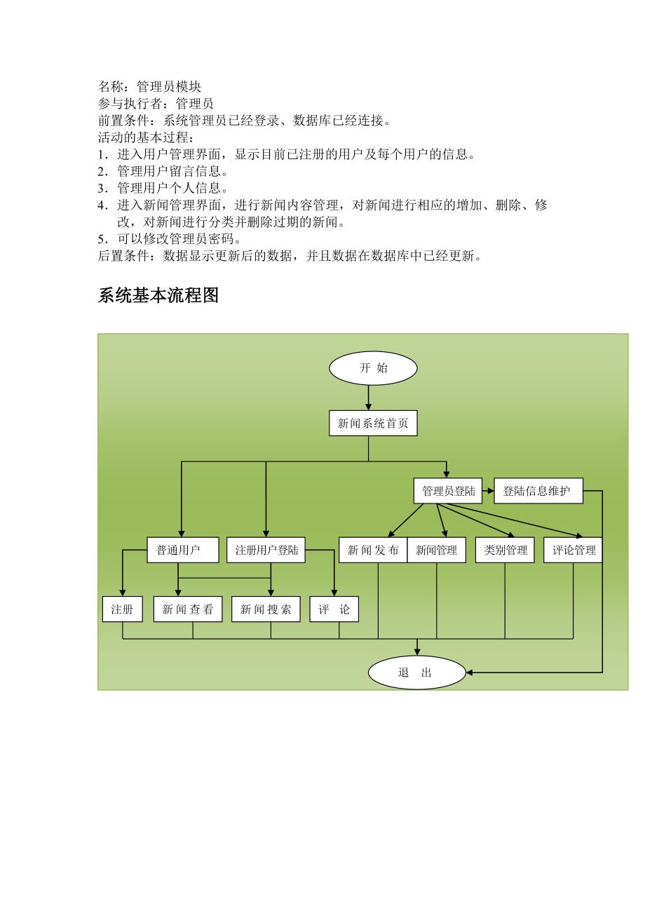 新闻发布系统需求分析说明书_第3页