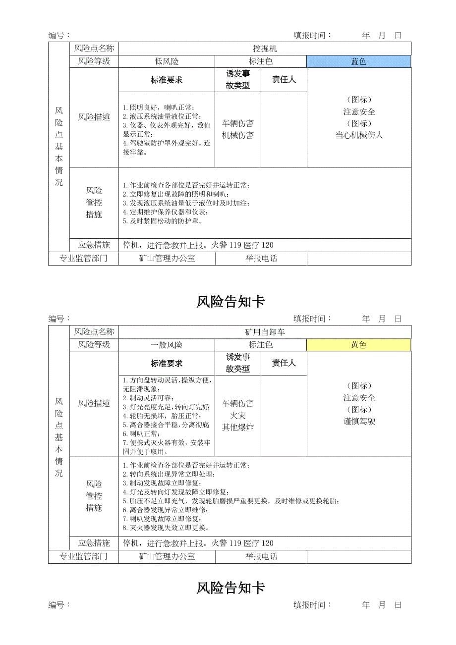 矿山--风险告知卡_第5页