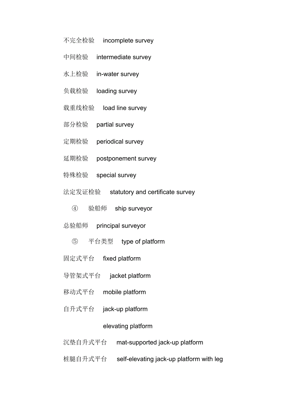 船舶海洋工程专业词汇_第3页