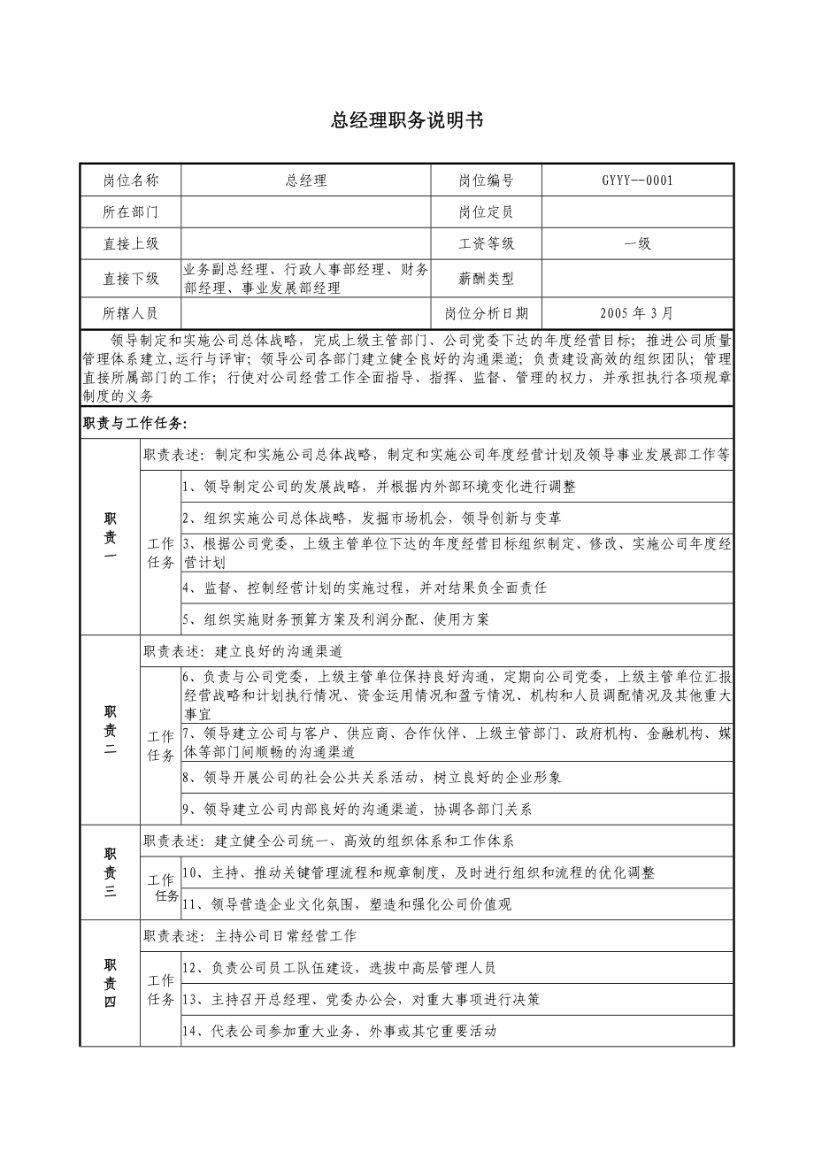 某医药公司职务说明书全套示例_第4页