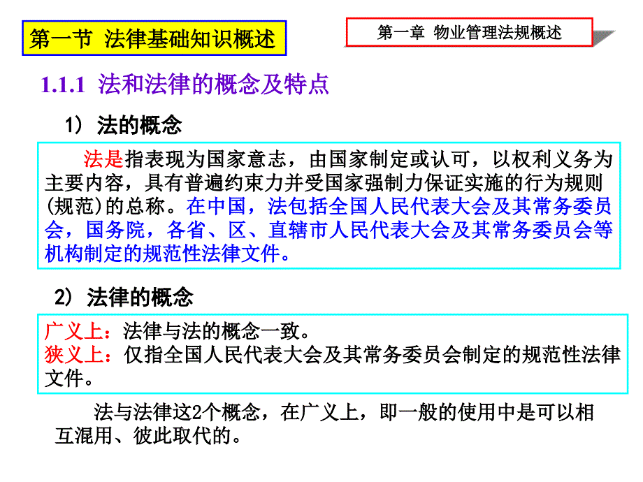 第一章物业管理法规概述课件_第3页