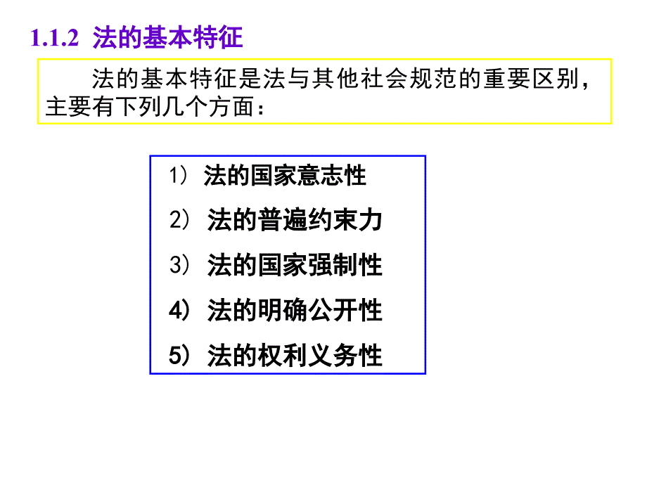 第一章物业管理法规概述课件_第4页