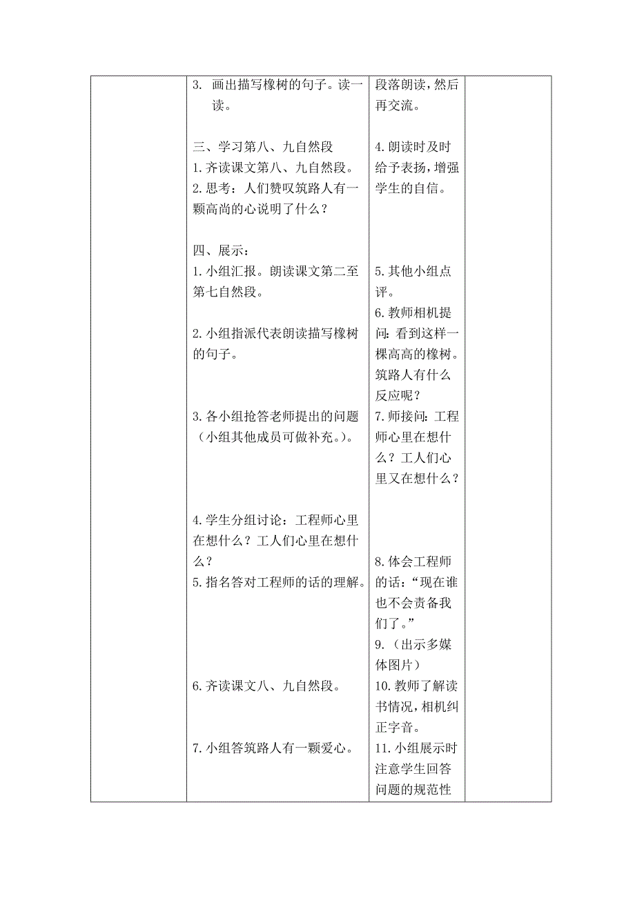 《路旁的橡树》.doc_第2页