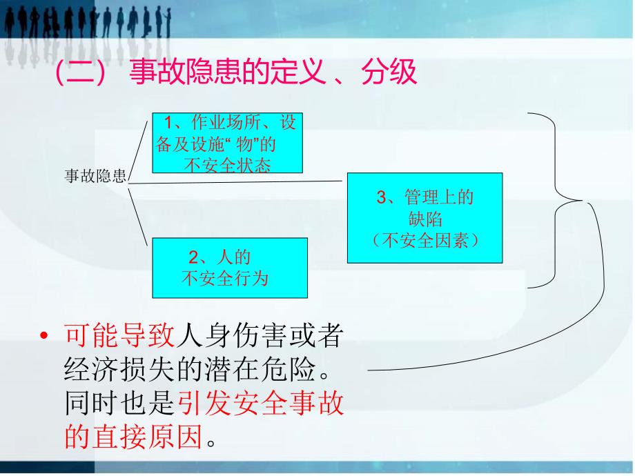 安全生产事故隐患排查治理暂行规定1_第4页