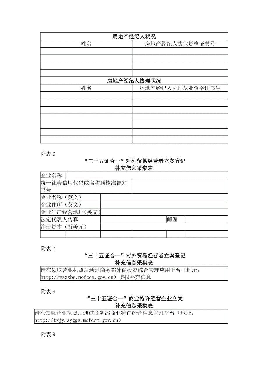 2023年工商局郑州证合一涉企证照事项申请书全套_第5页