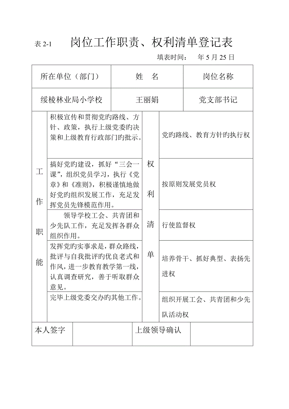 小学领导岗位基本职责权利清单_第1页