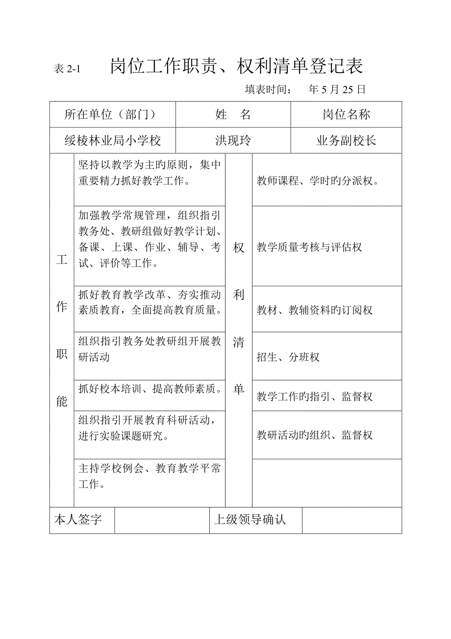 小学领导岗位基本职责权利清单_第3页