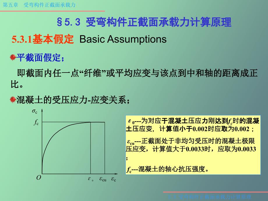 受弯构件正截面承载力计算原理_第1页
