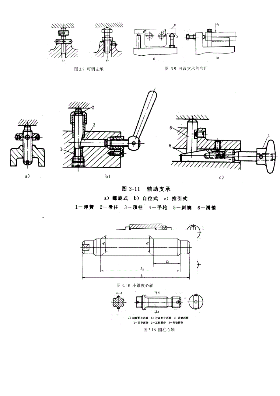 机械工装夹具设计资料_第2页