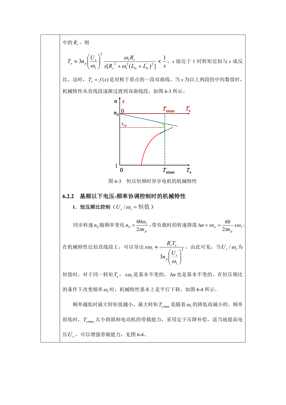 变压变频调速的基本控制方式_第3页