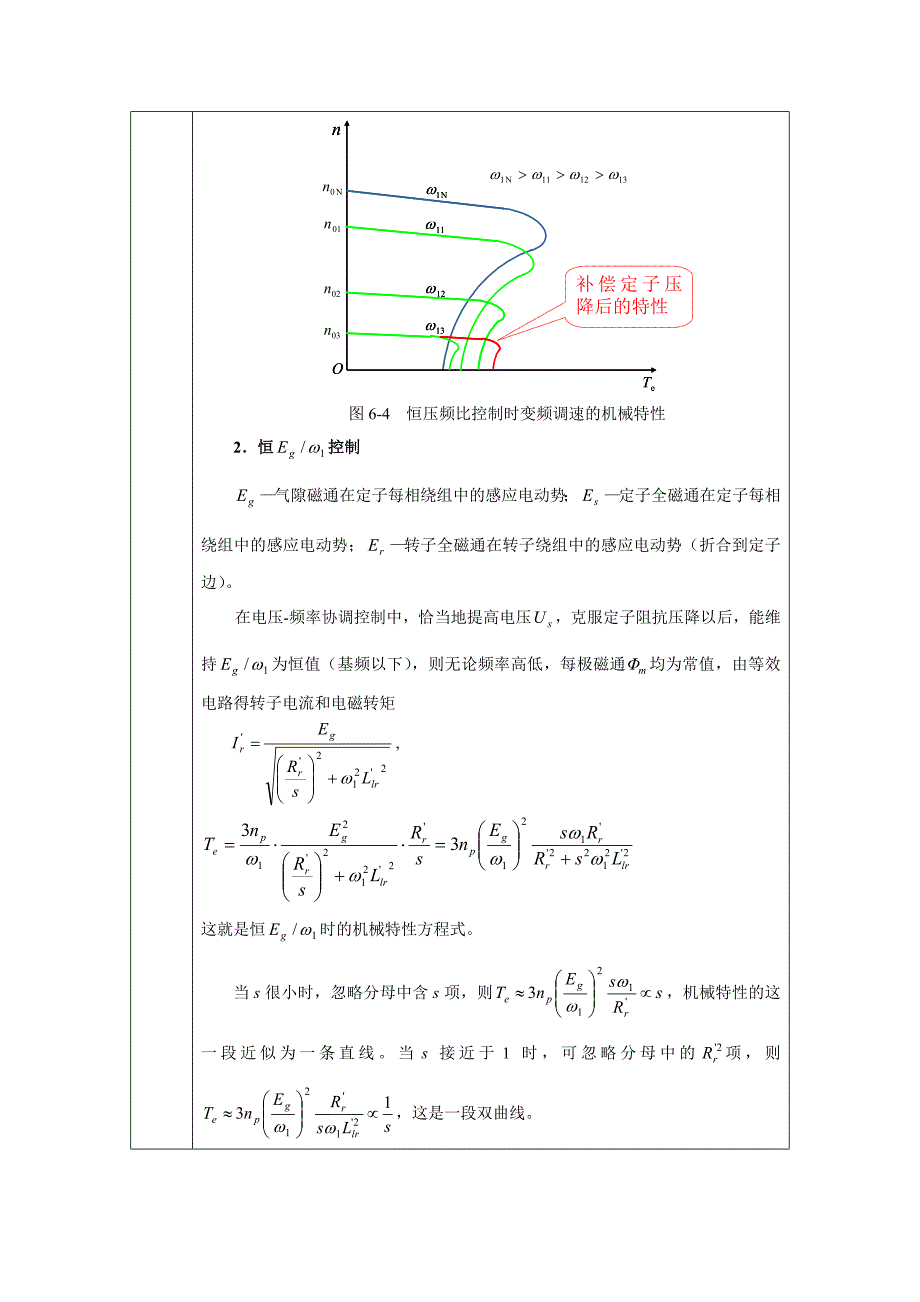 变压变频调速的基本控制方式_第4页