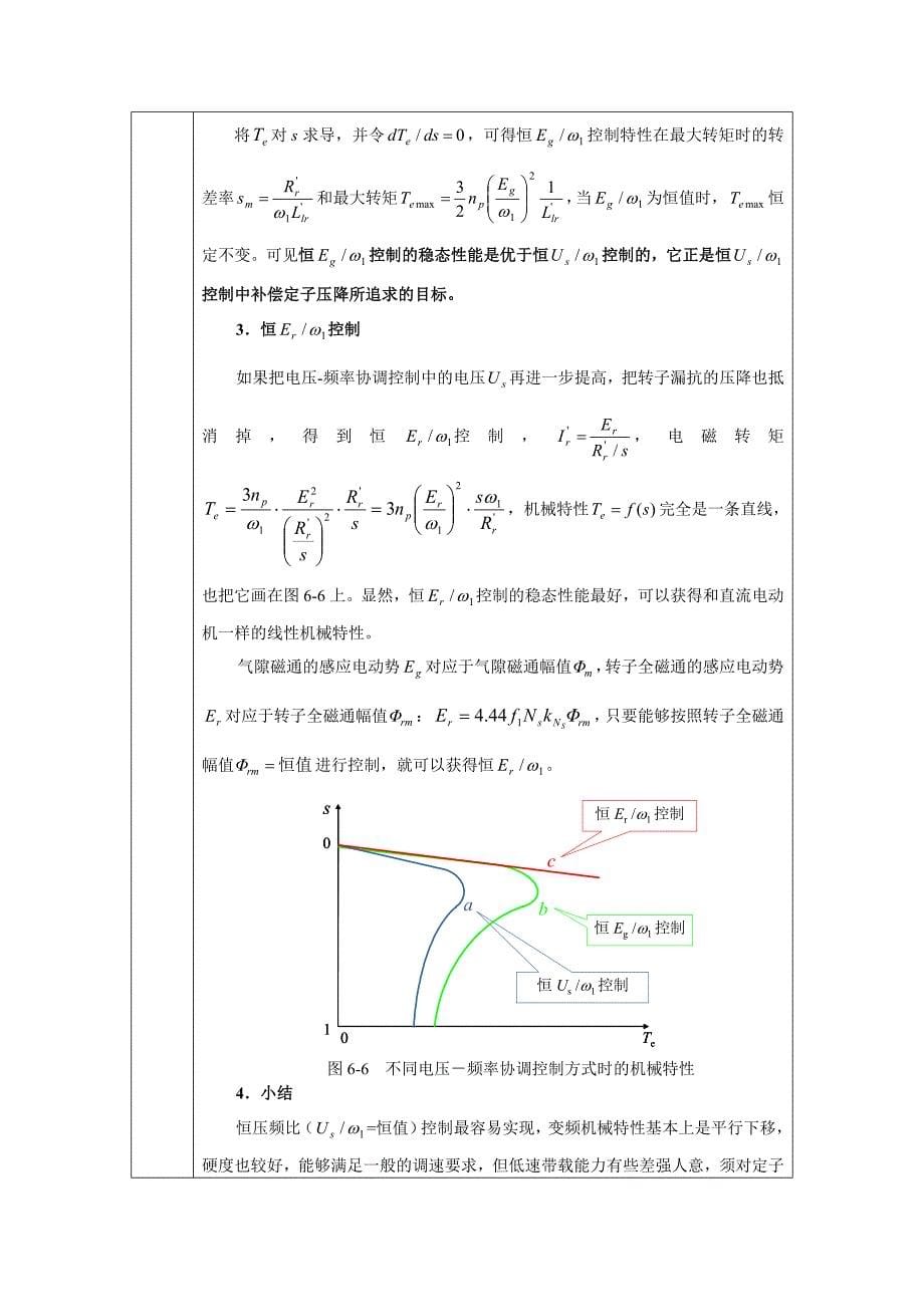 变压变频调速的基本控制方式_第5页