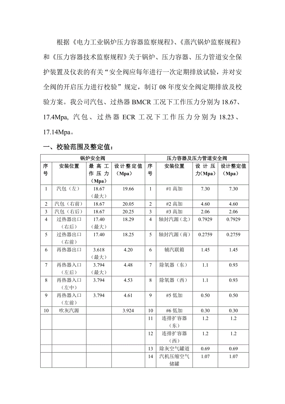 安全阀定期在线排放及校验方案.doc_第2页