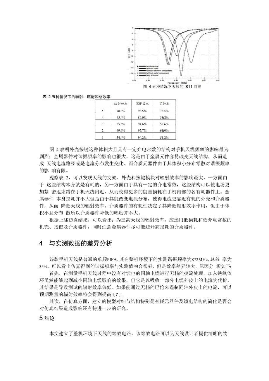 手机天线在整机环境下的效率分析与仿真_第5页