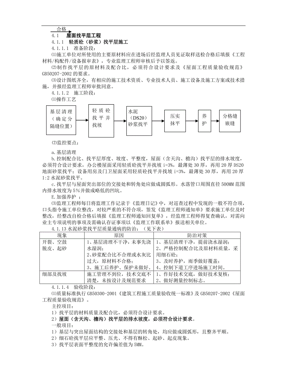 仓库屋面工程监理细则_第3页