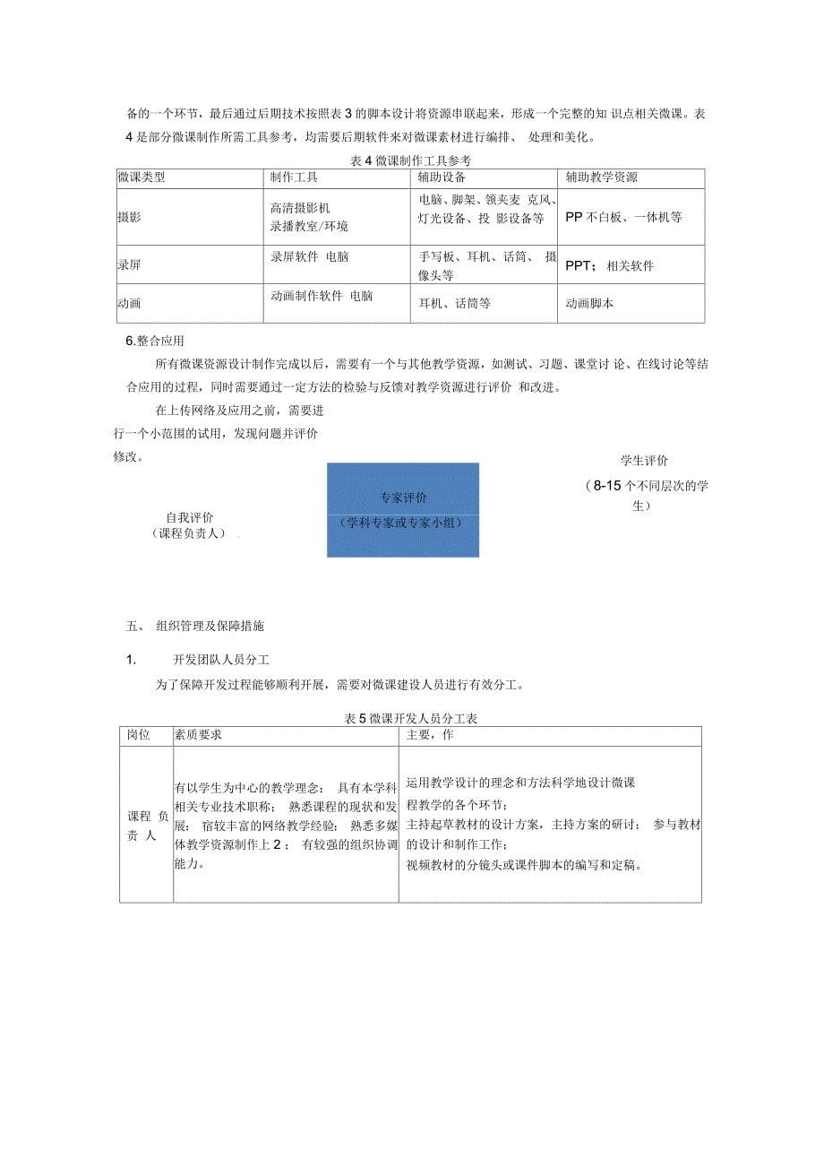 微课建设实施方案_第5页