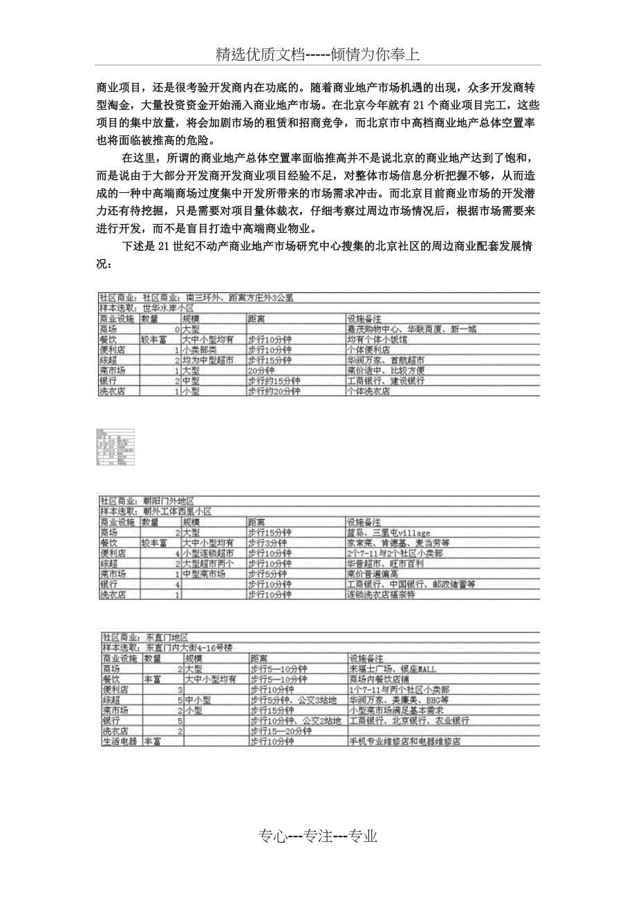 招商人员需要了解的各行业承受租金的能力2013_第5页