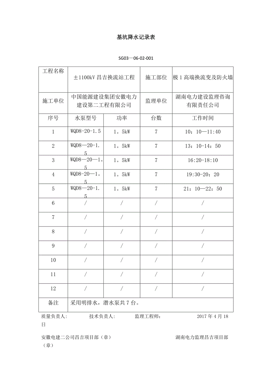 基坑降水记录表1_第1页