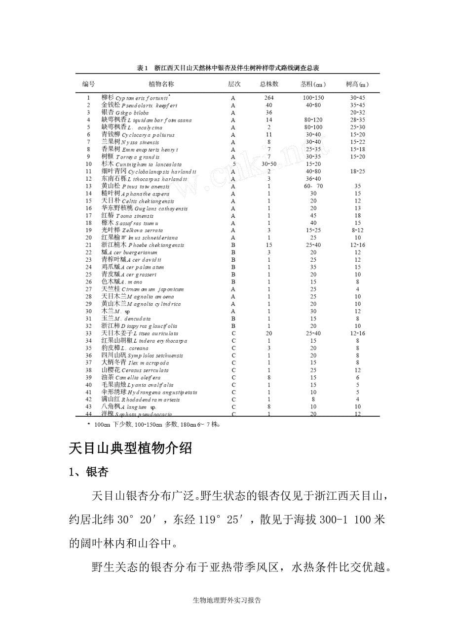 天目山生物地理.docx_第5页