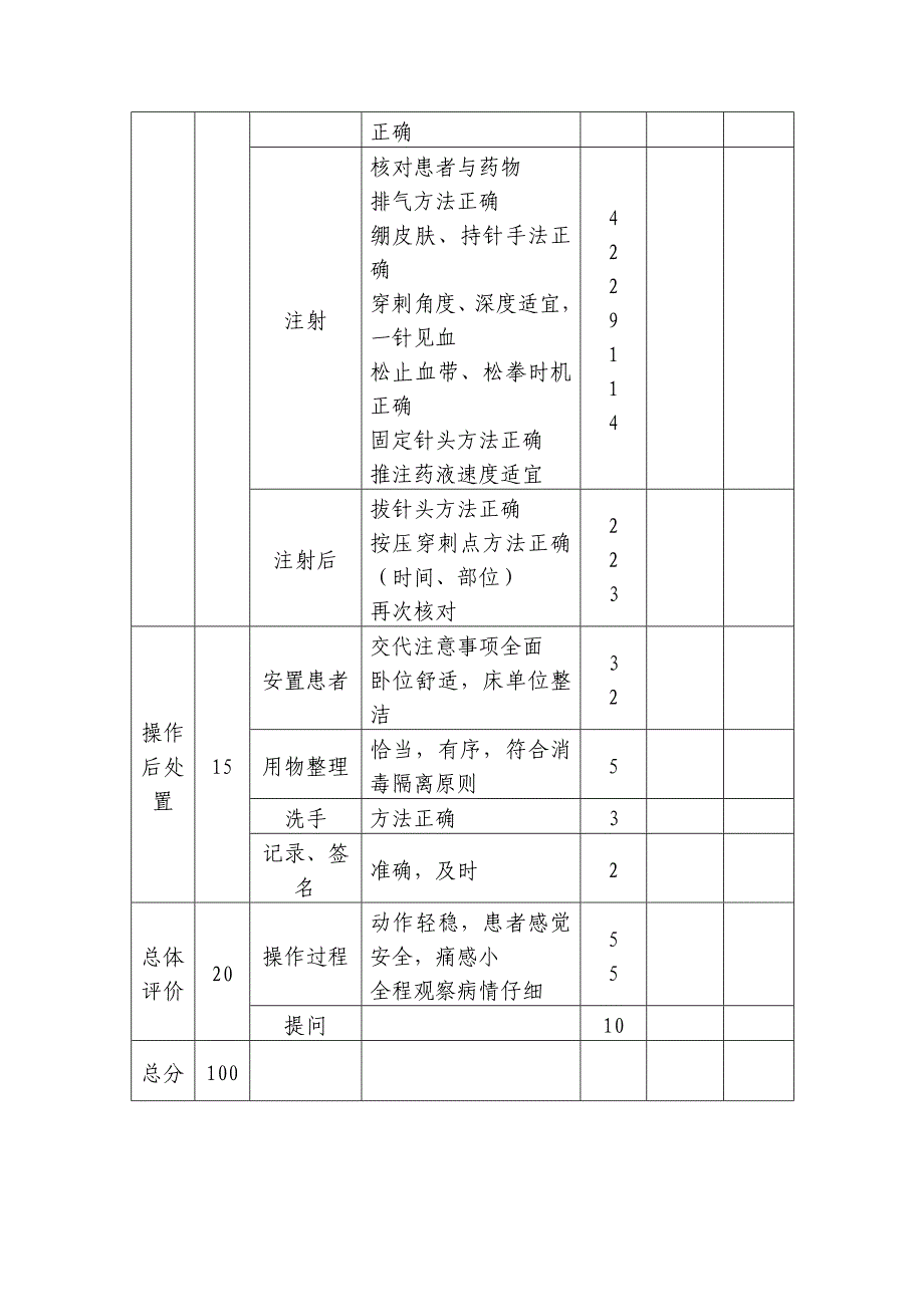 第三届护理技能比赛计划书.doc_第3页