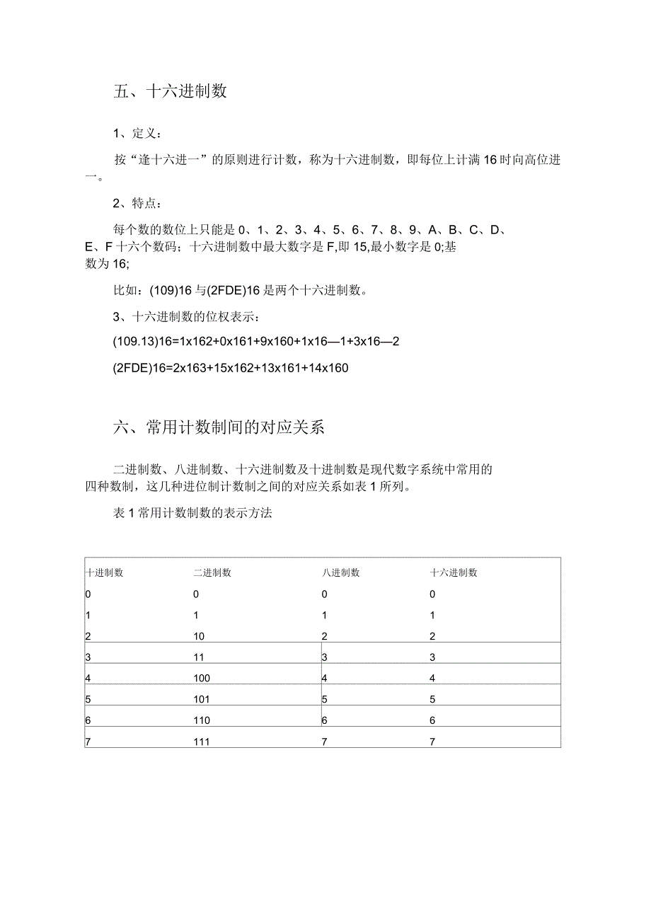 进位计数制及其转换方法过程详解_第3页