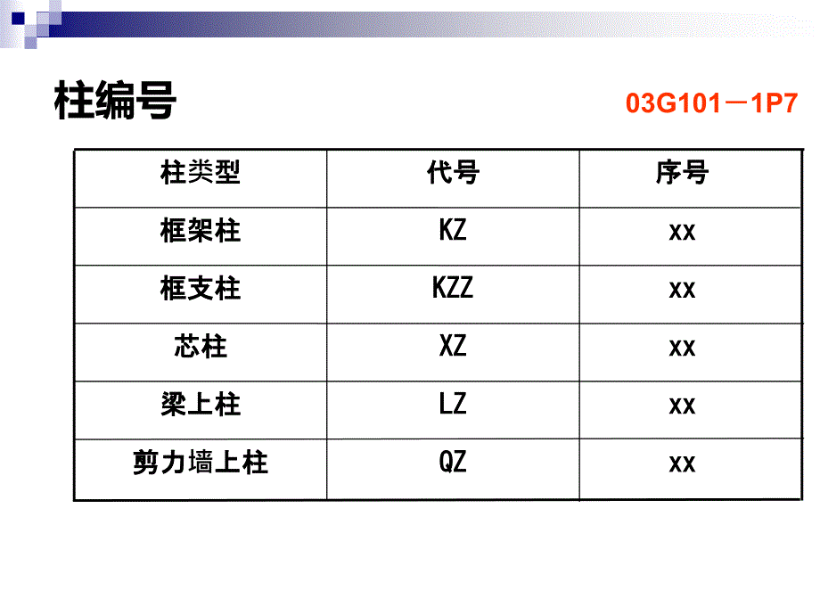 理学框架柱钢筋计算_第4页