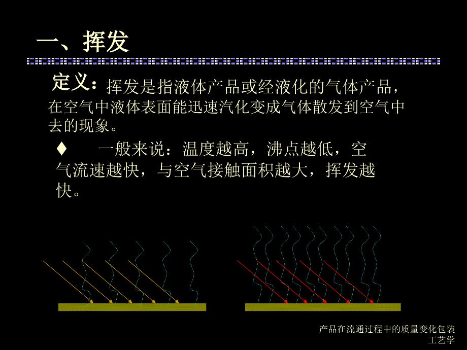 产品在流通过程中的质量变化包装工艺学课件_第4页