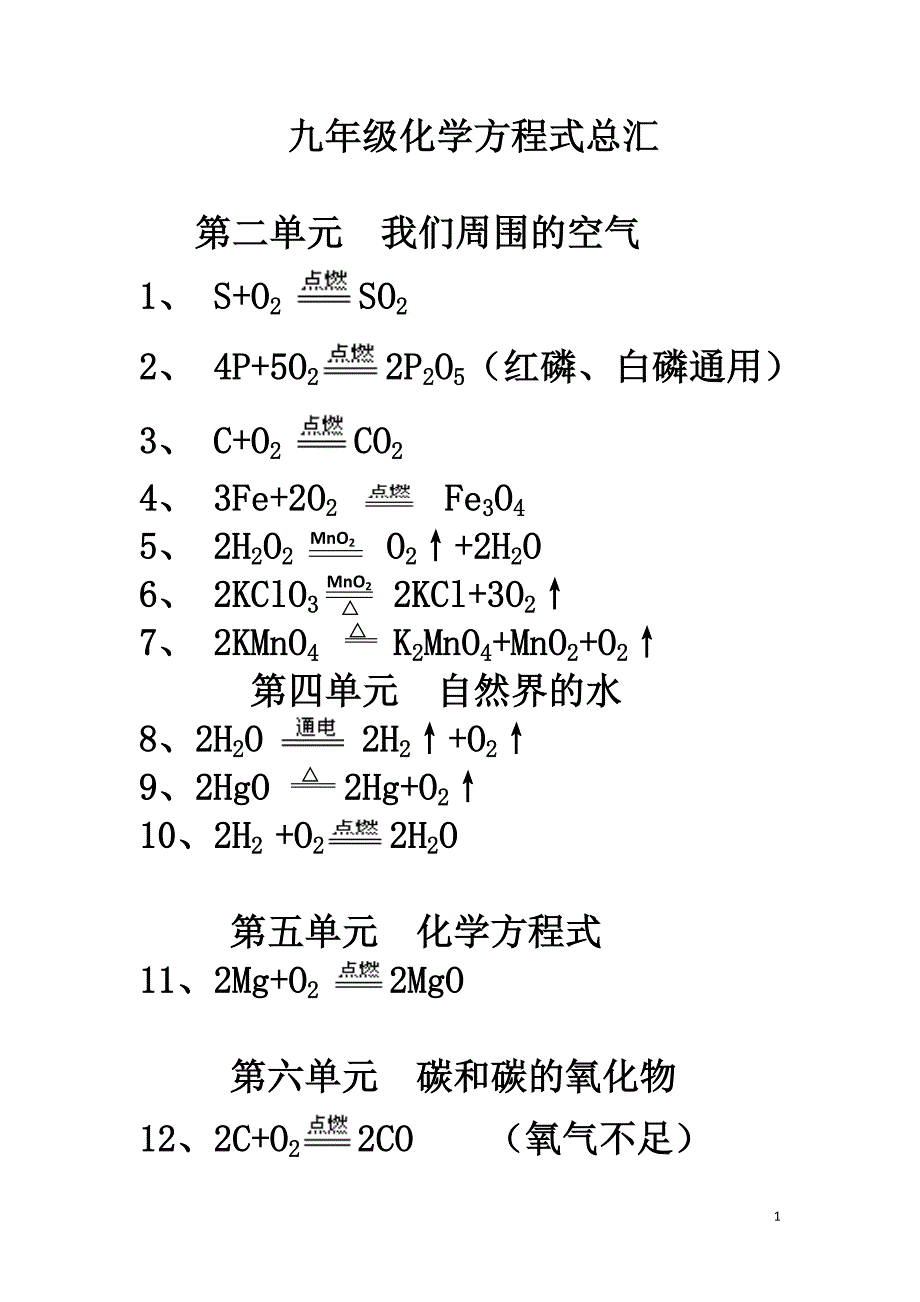 1-12化学方程式.doc_第1页