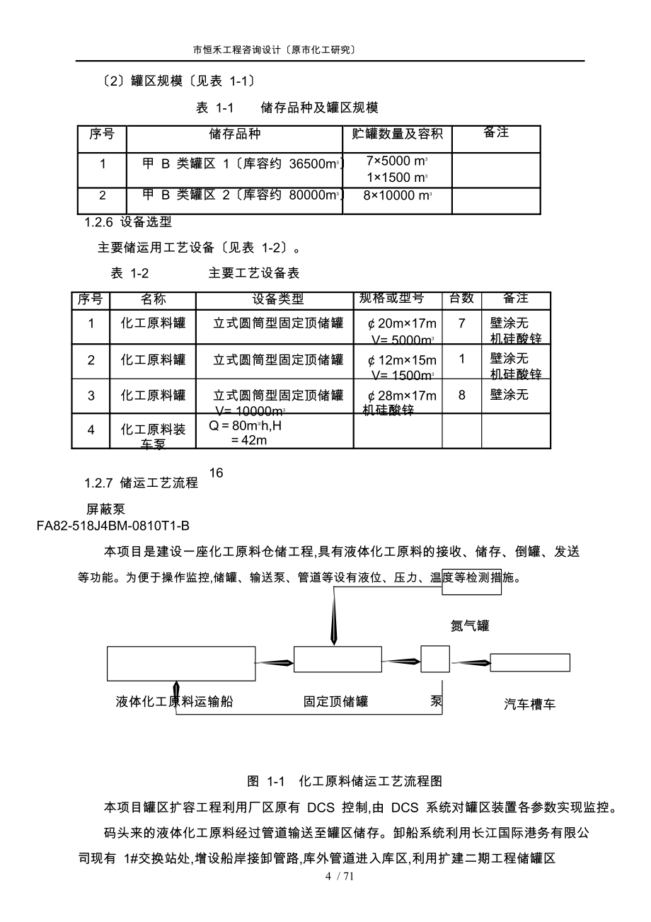 化工罐区仓储工程项目申请报告_第4页