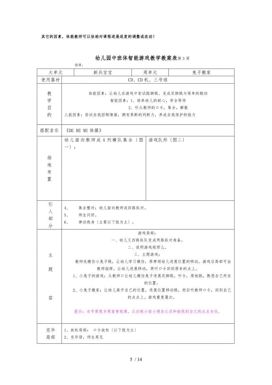 幼儿园中班体智能游戏教学教案表_第5页