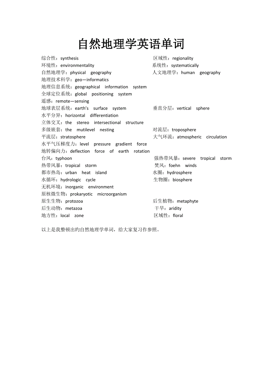 自然地理学英语单词_第1页