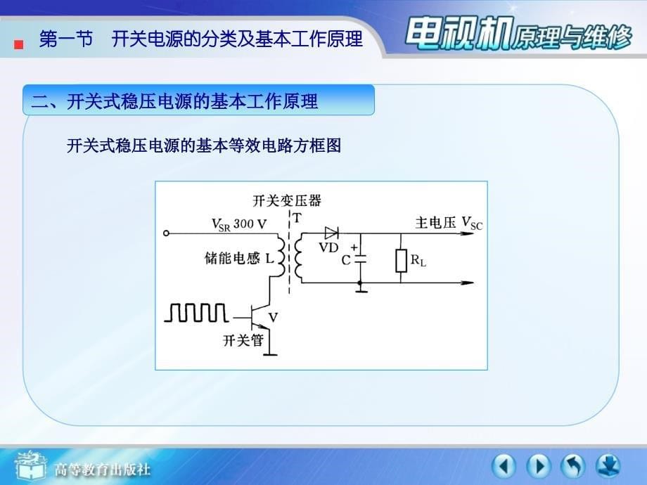 电视机的电路分析与故障维修_第5页