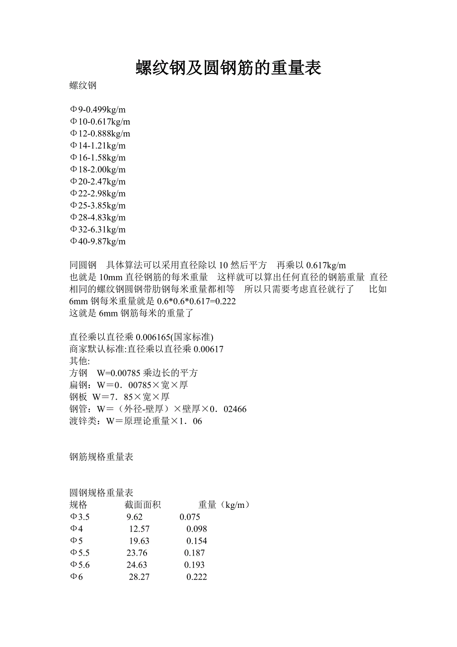 螺纹钢及圆钢筋的重量表_第1页