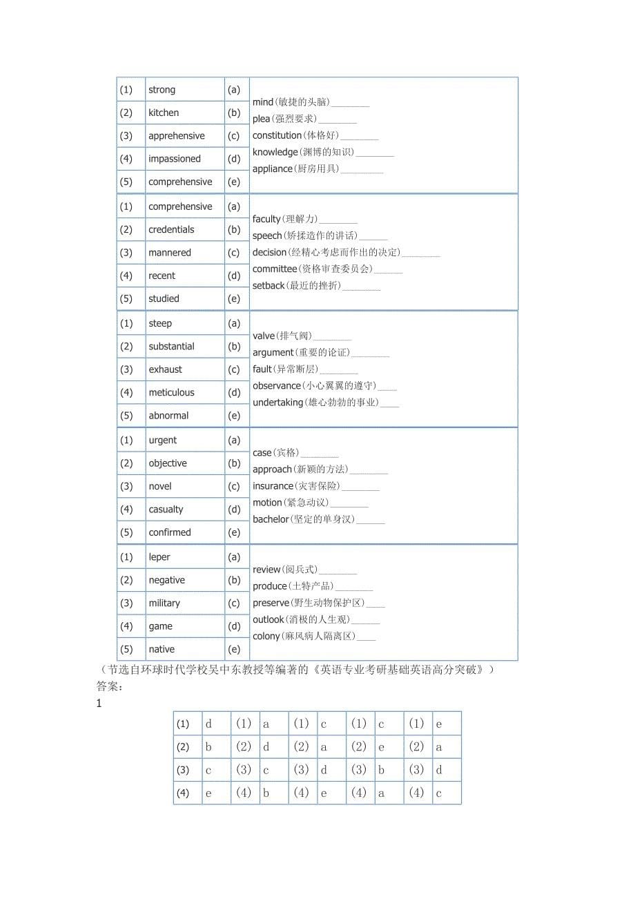 基础英语词汇考点精练_第5页