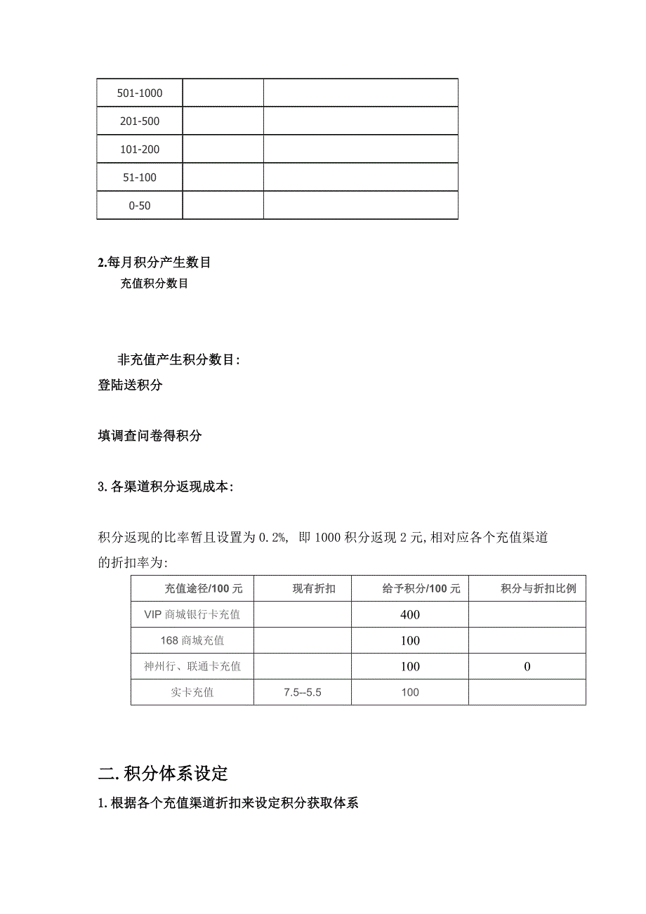 积分消费方案_第4页