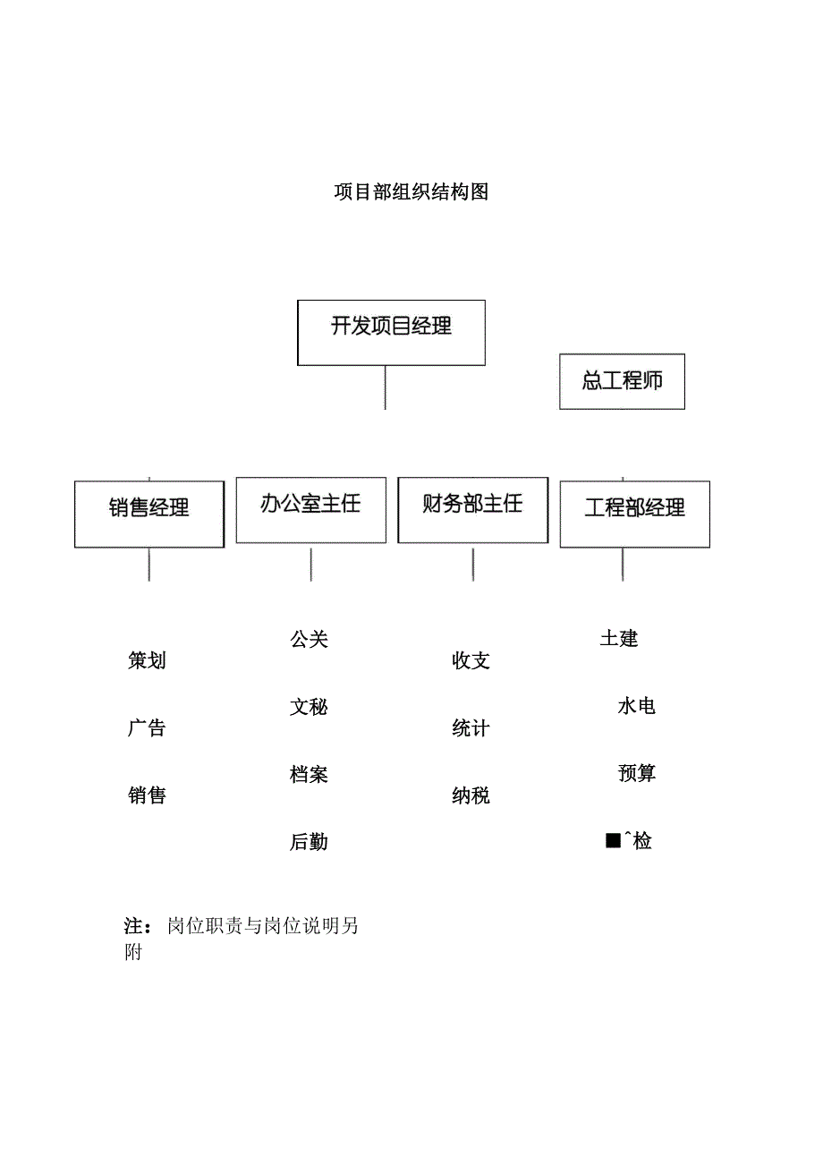 海拉尔工作制度模板_第2页