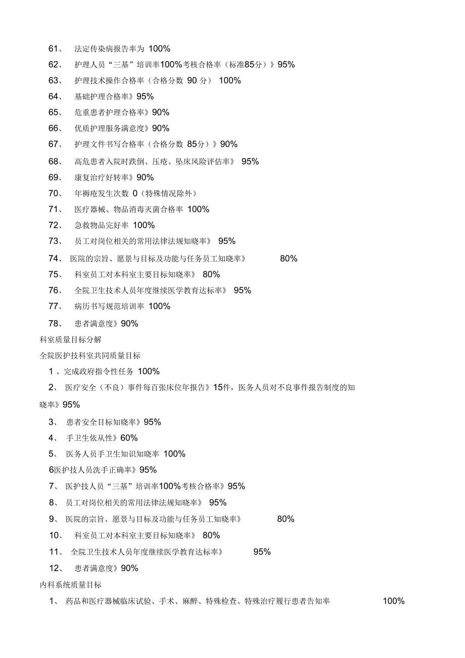 医院医疗质量与医疗安全管理和持续改进方案试行_第5页