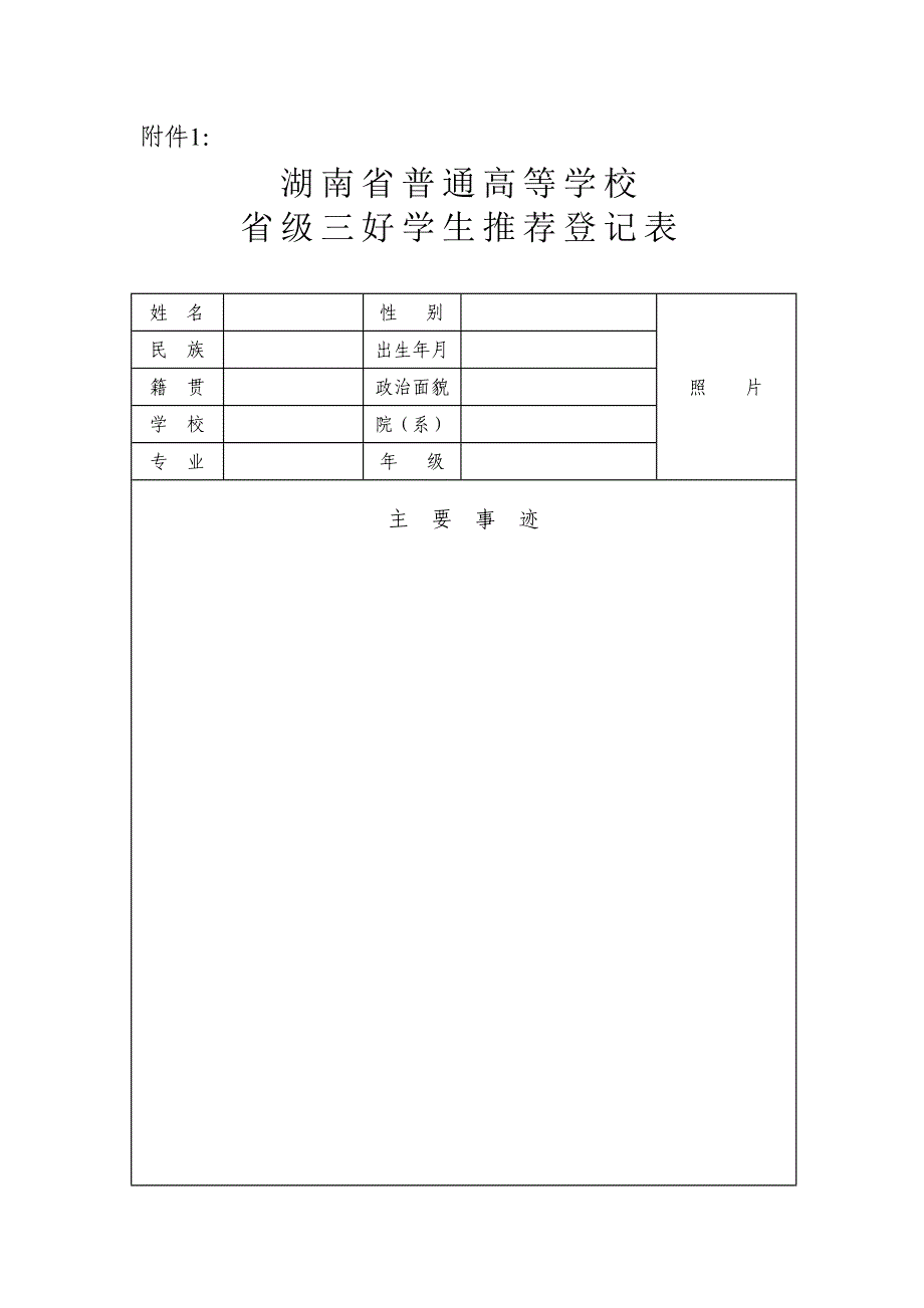 附件1：湖南省普通高等学校省级三好学生推荐审批表.doc_第1页